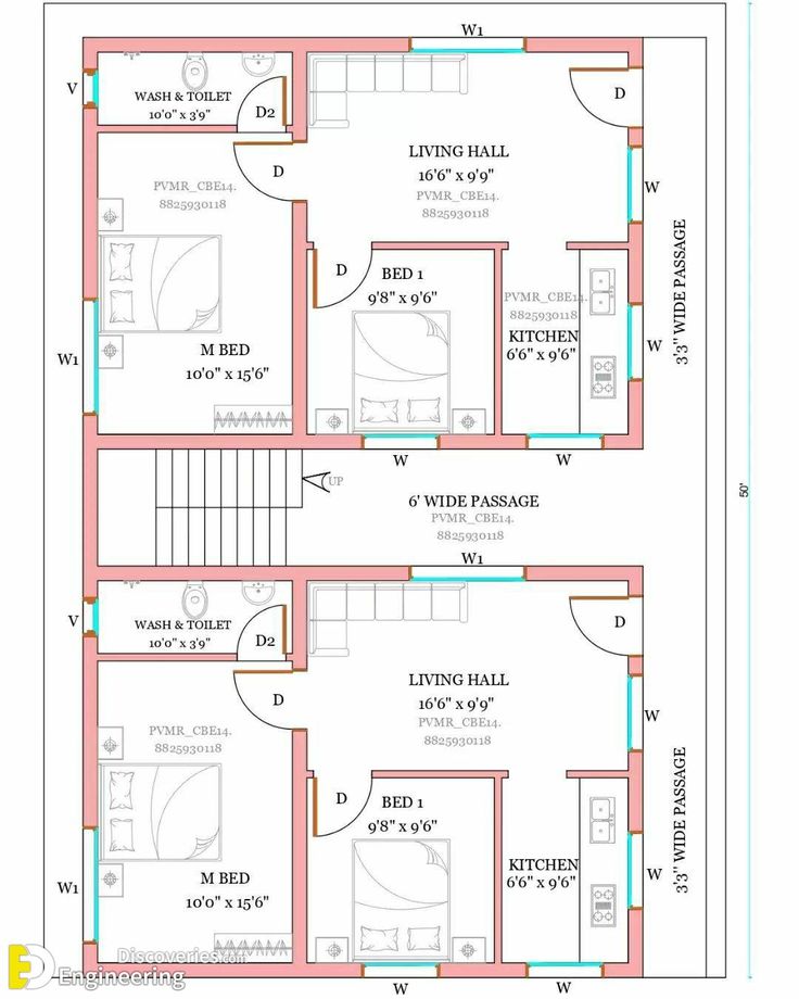 Modern Farm House Plans
